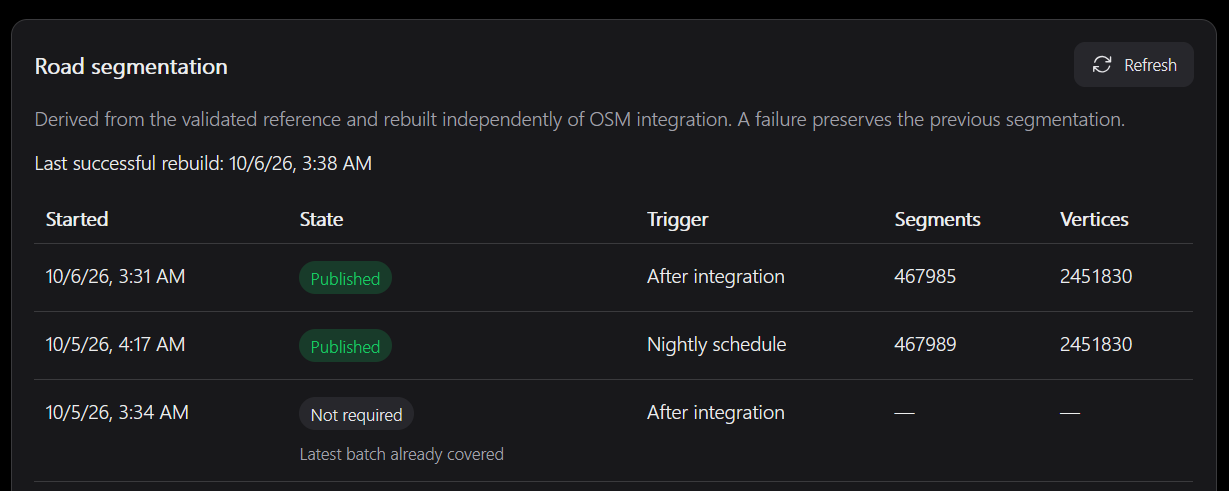 Segmentation history showing a successful run, source integration, section/vertex counts